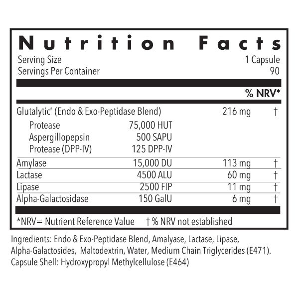 Full Spectrum Digest x 90 Capsules