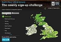 Nutri-Link Supports WWW's Earth Hour