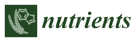 Apples and Cardiovascular Health—Is the Gut Microbiota a Core Consideration?