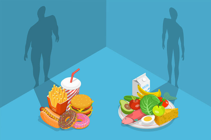 Calories are NOT Equal