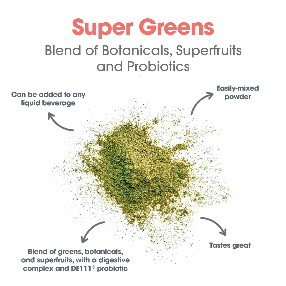 green powder: Super Greens blend of Botanical, Superfruits and Probiotics