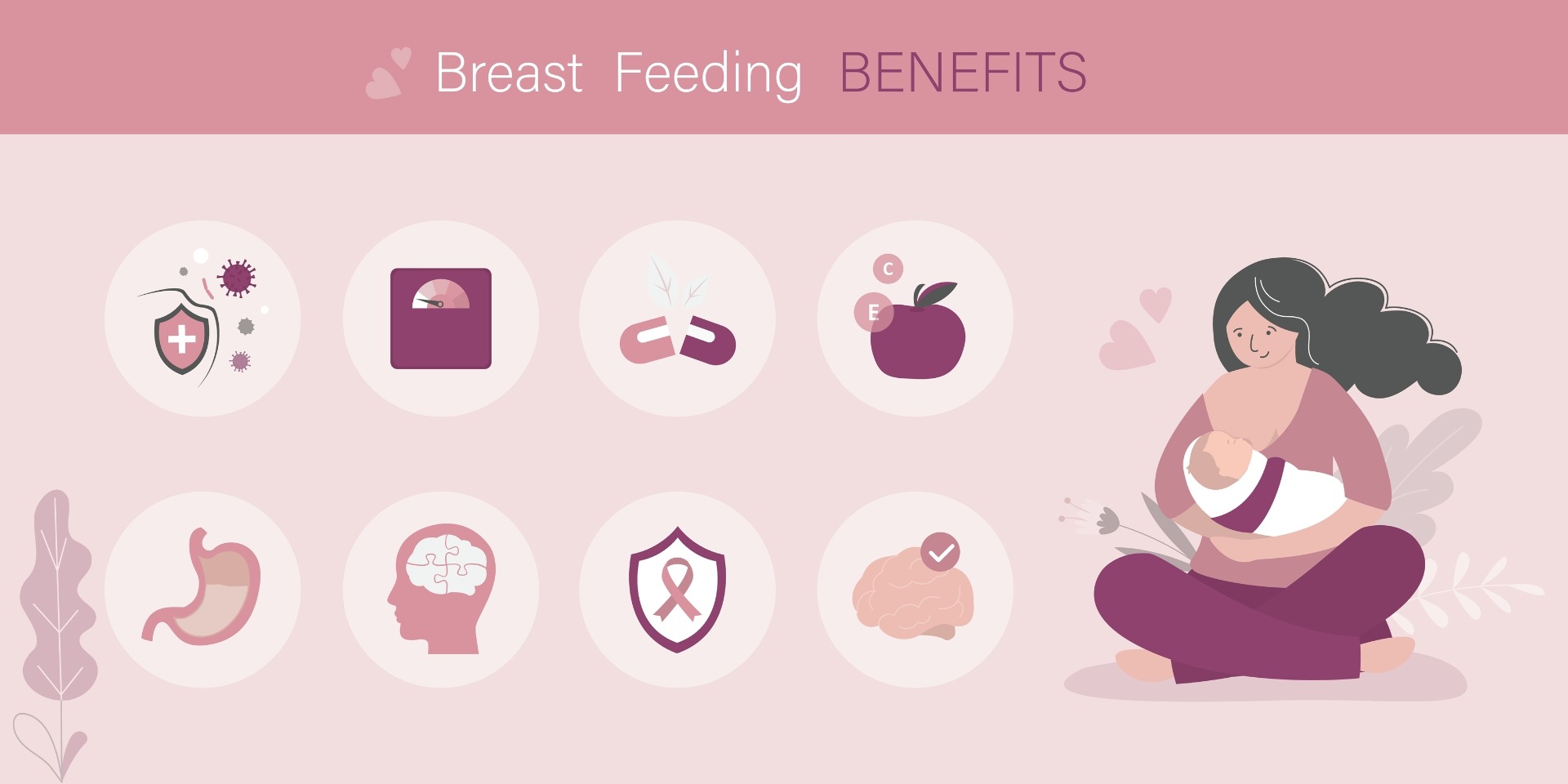 Benefits of breastfeeding infant child. Infographic, template concept
