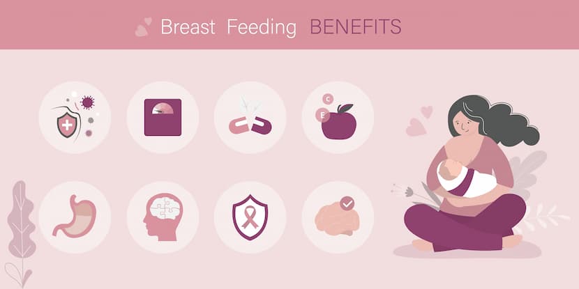 Benefits of breastfeeding infant child. Infographic, template concept